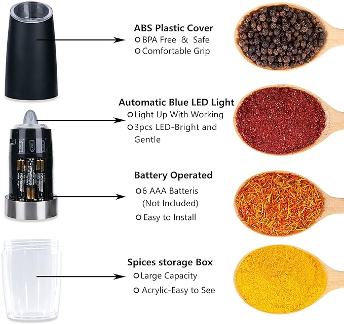Molino Eléctrico Para Especias Sal Pimienta Por Gravedad Led x1